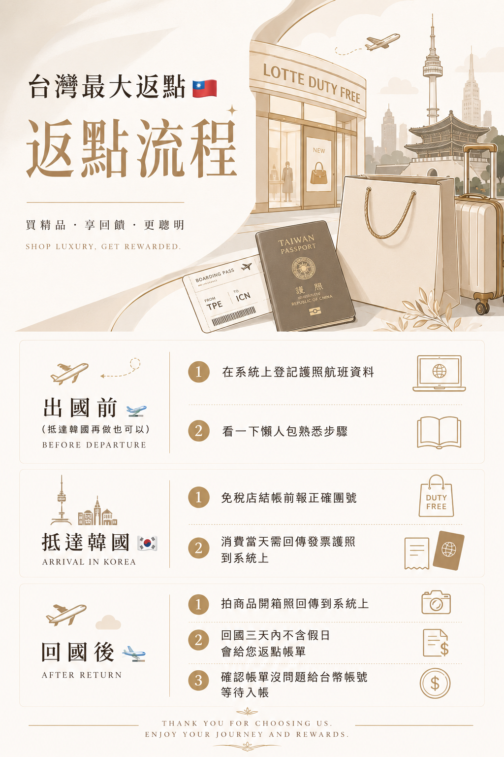EE3F9648-E0CB-4EB6-AB3E-206AD1088DBE